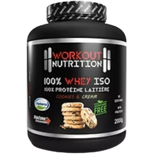 Whey - WKN